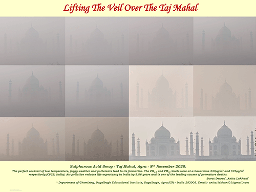 Lifting The Veil Over The Taj Mahal
