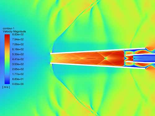 Velocity Of Imagination