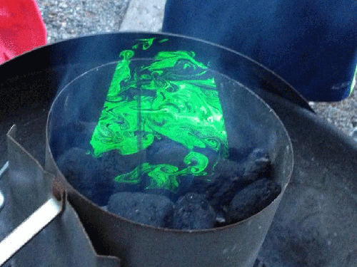 Turbulent Structure Revealed by a Scanning Doubled Nd:YAG Laser