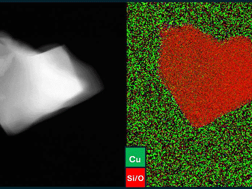 Nano-Heart: STEM/EDS Reveals Love in Science